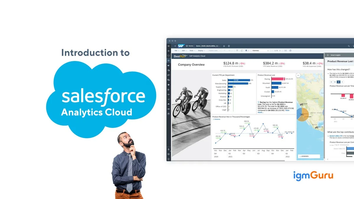 Introduction to Salesforce