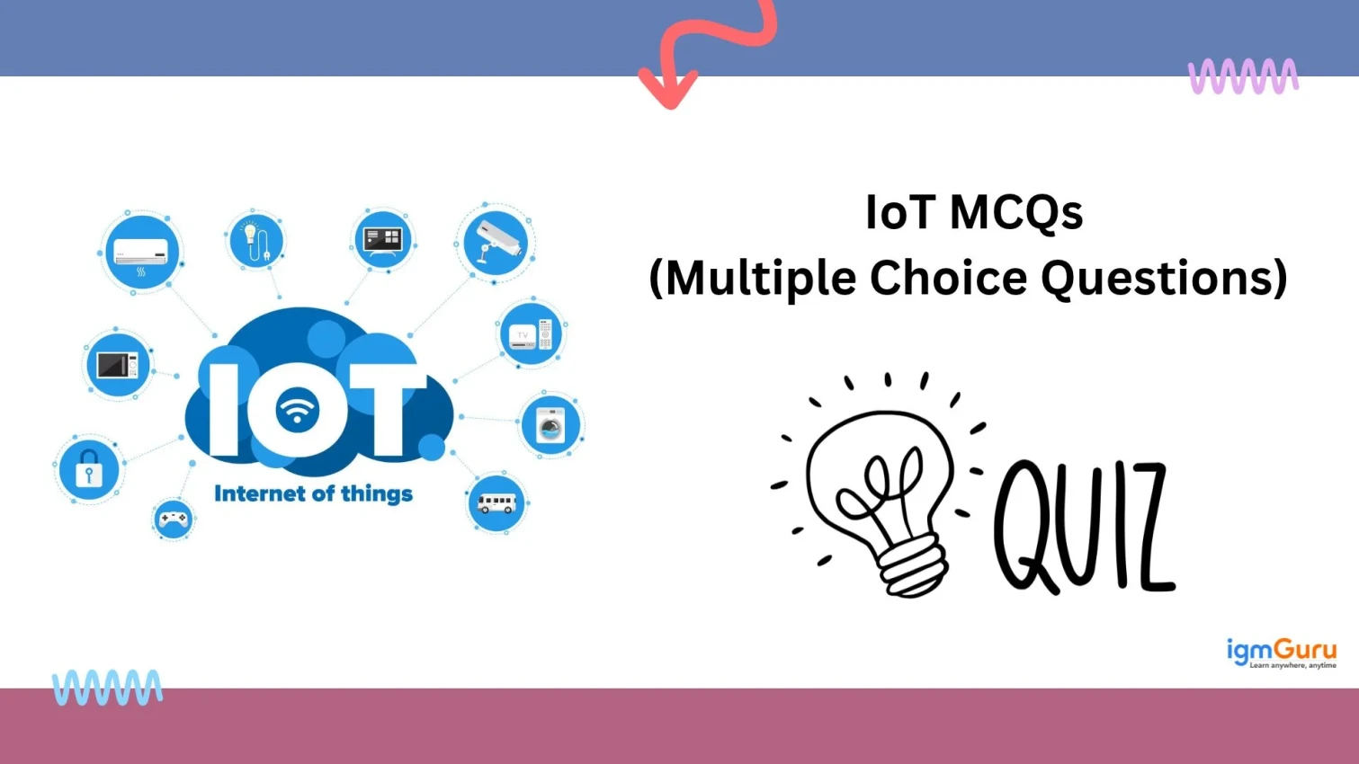 IoT MCQs