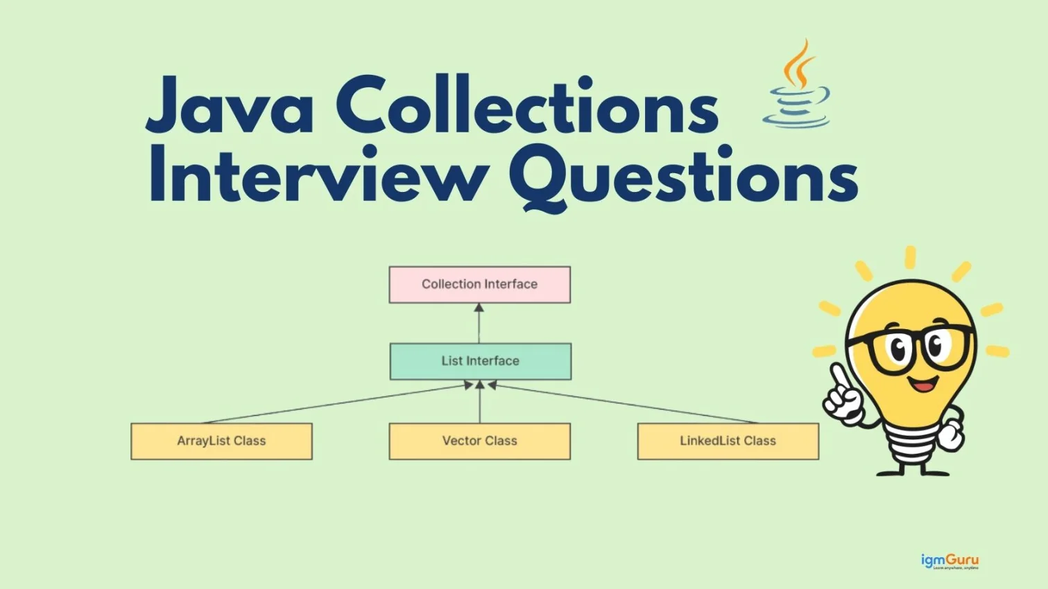 Java Collections Interview Questions