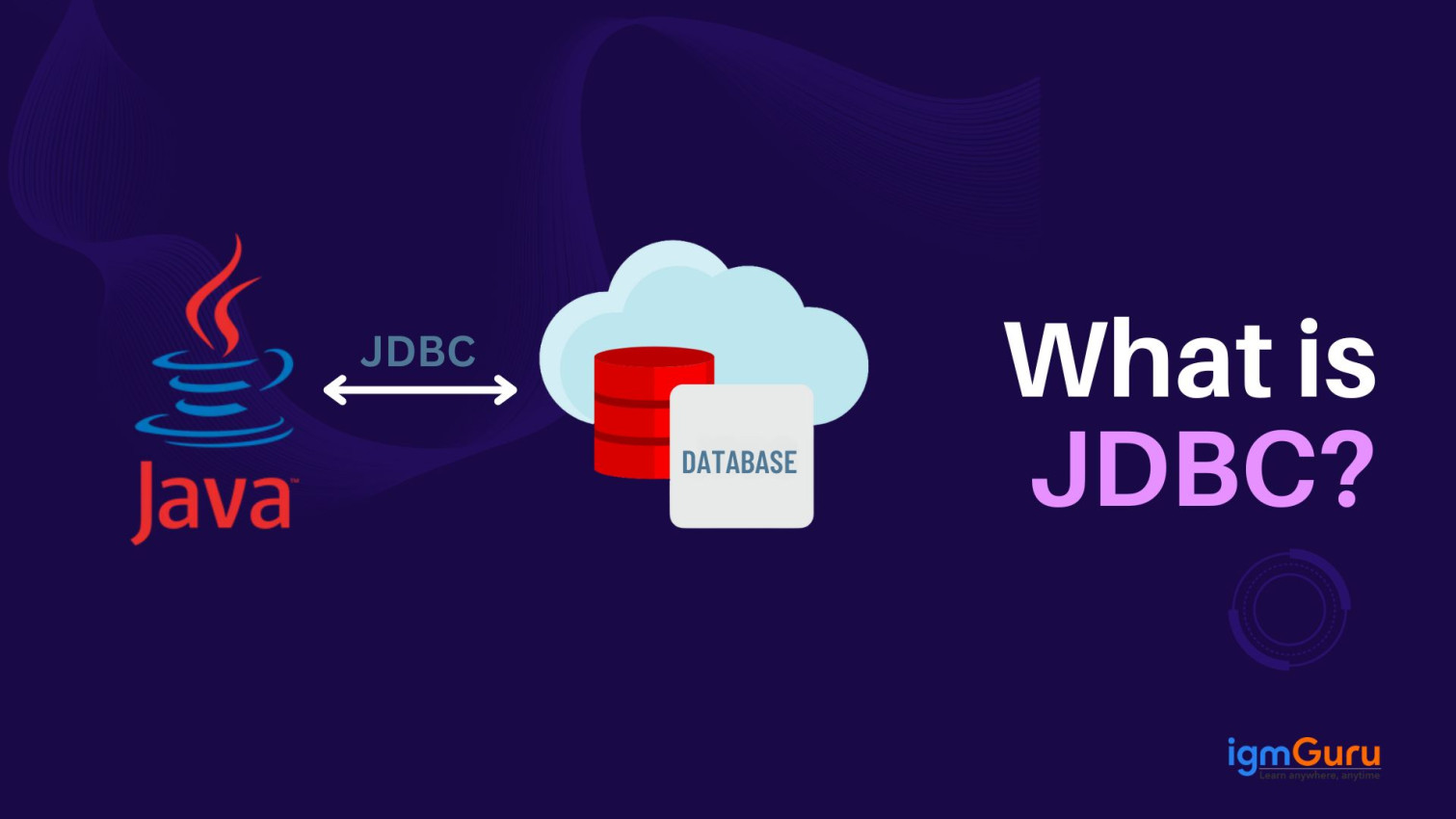 What is Java Database Connectivity (JDBC)?