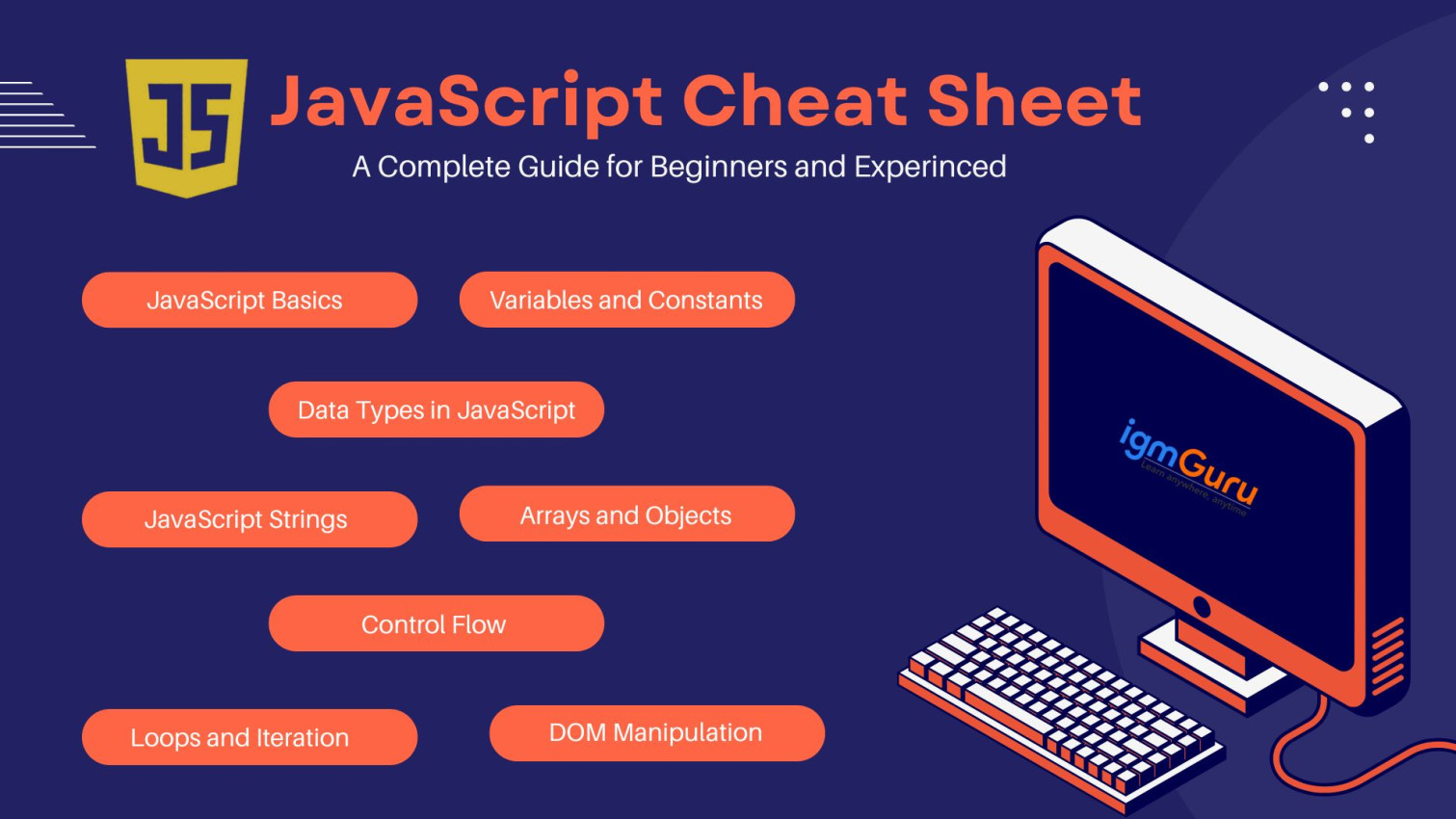 JavaScript Cheat Sheet for Beginners 2026 | Quick Guide