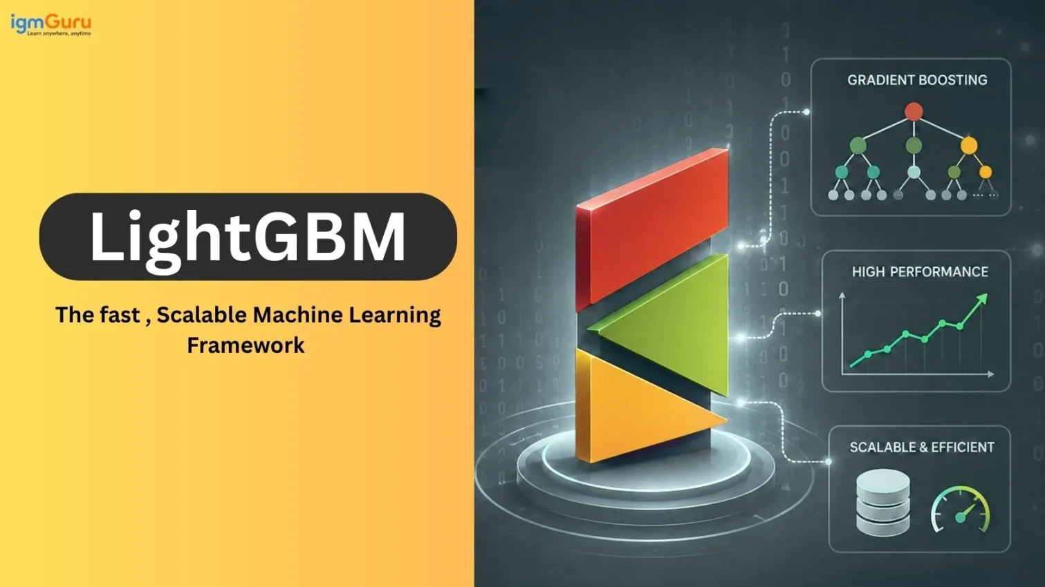 LightGBM