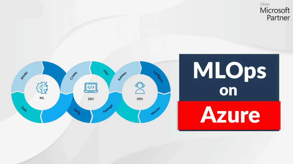 MLOps In Azure