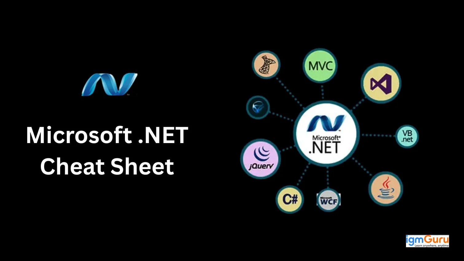 .NET Cheat Sheet