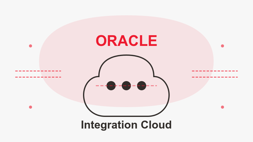 What is Oracle Integration Cloud (OIC)? Complete Beginners Guide