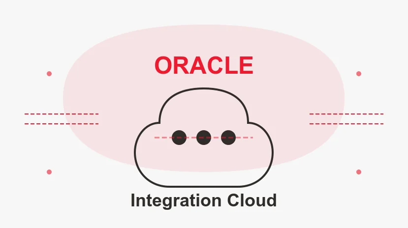 What is Oracle Integration Cloud