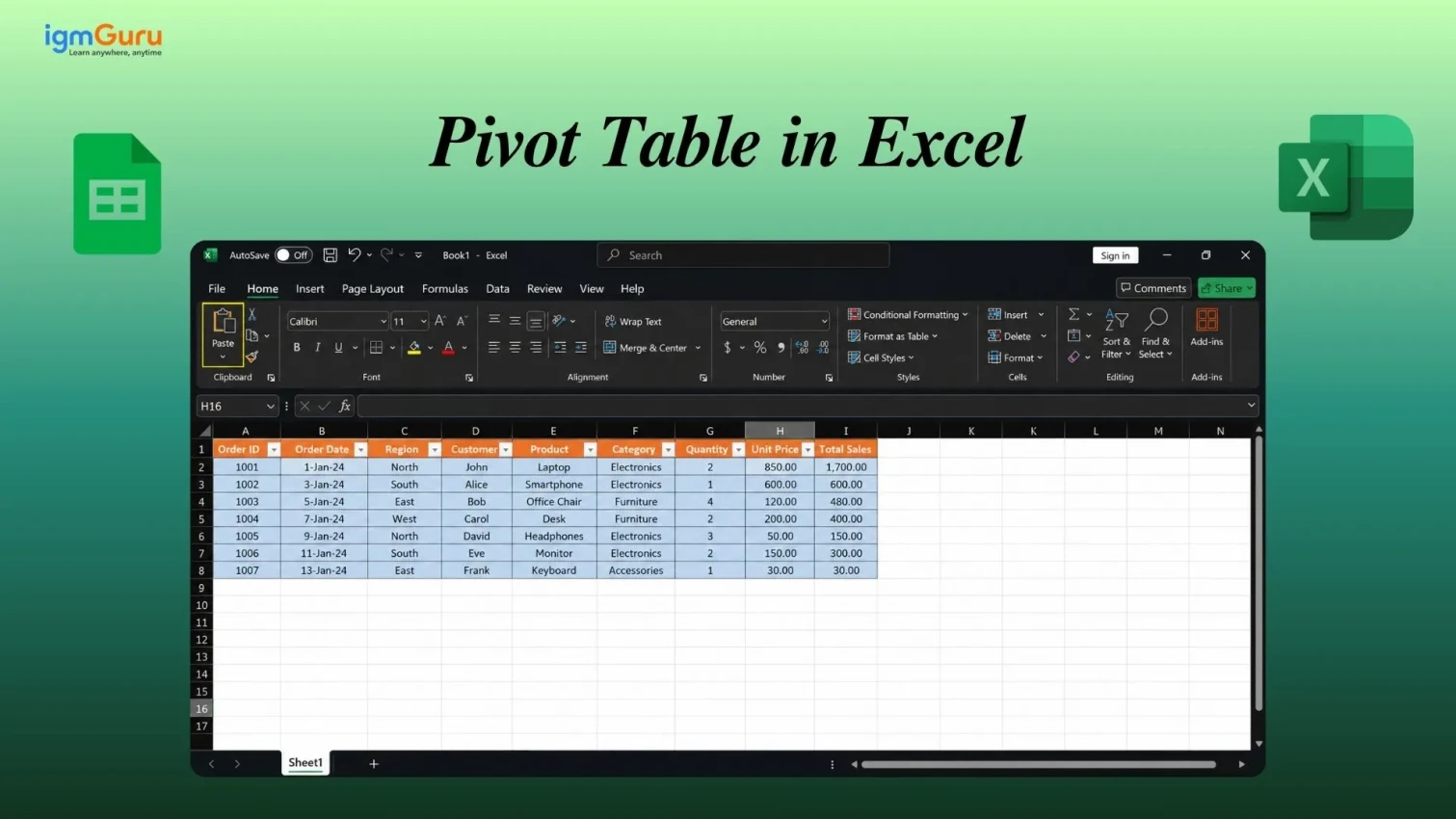Pivot Table in Excel