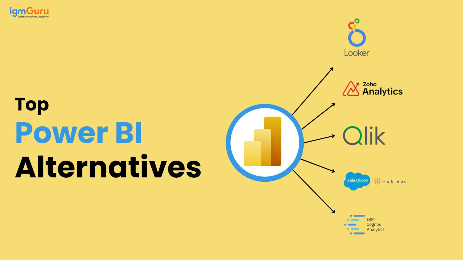 Top Power BI Alternatives For Businesses