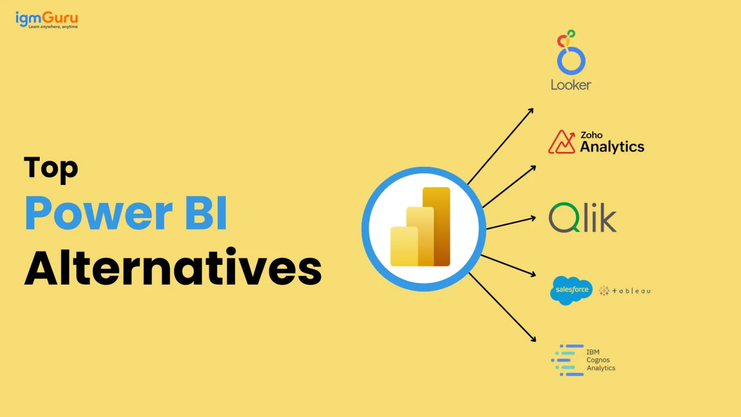 Power BI alternatives