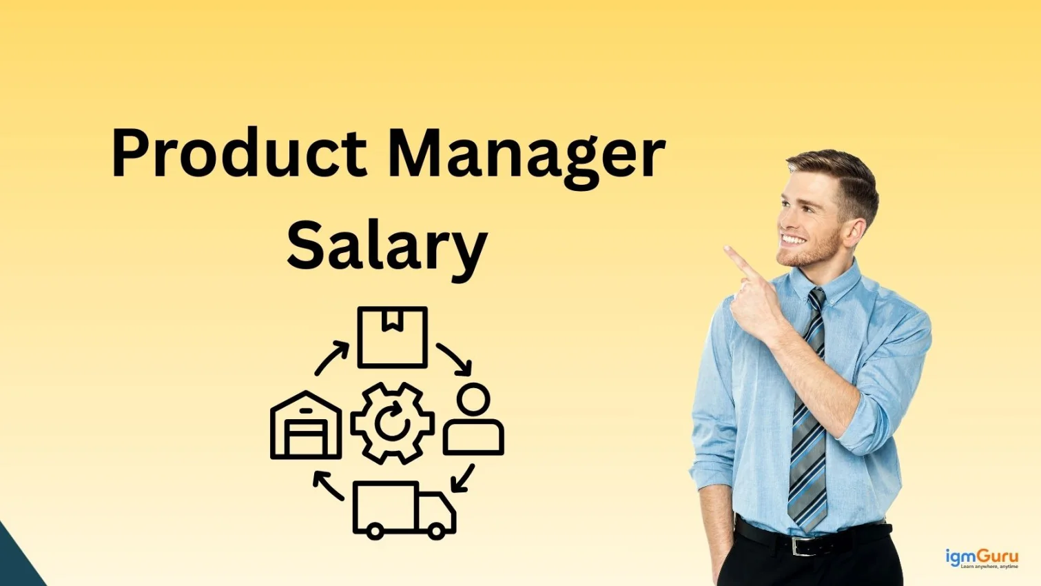 Product Manager Salary