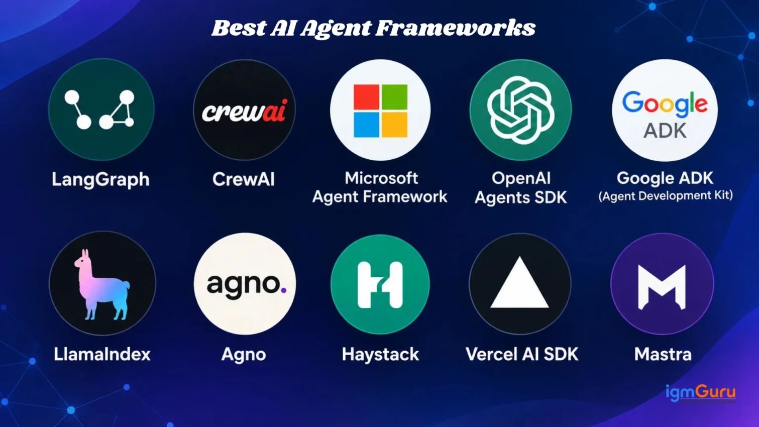Best AI Agent Frameworks
