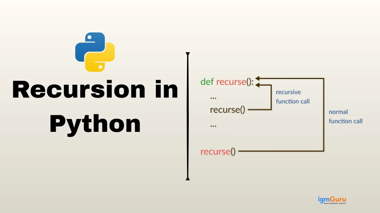 recursion in Python