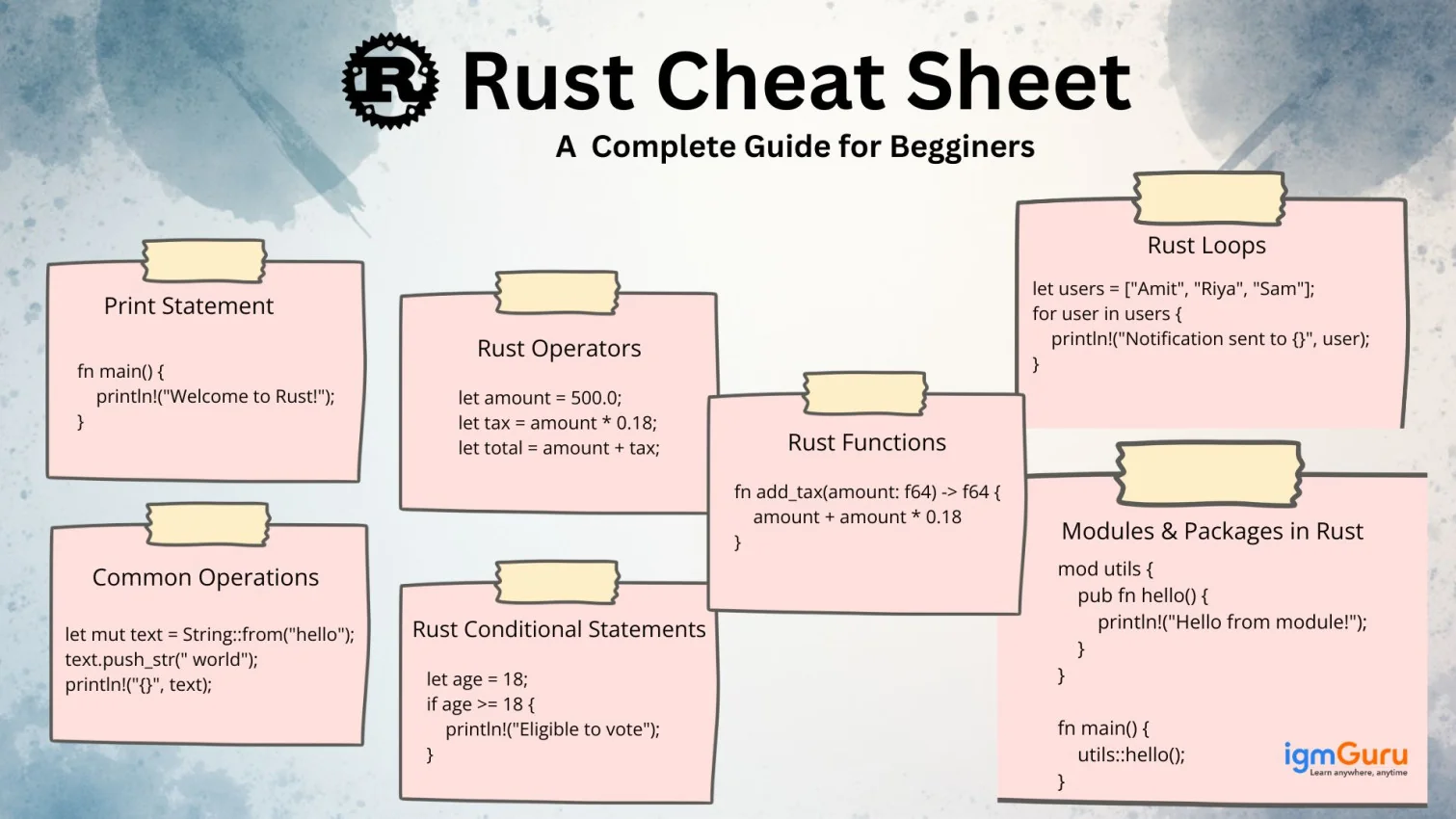 rust cheat sheet