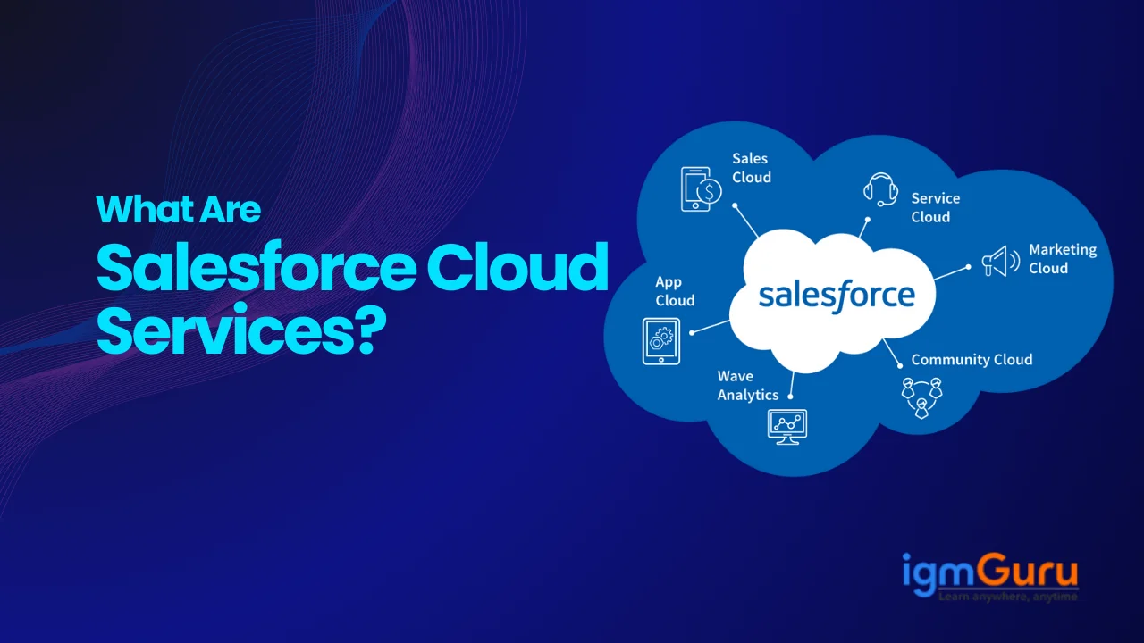 salesforce cloud services