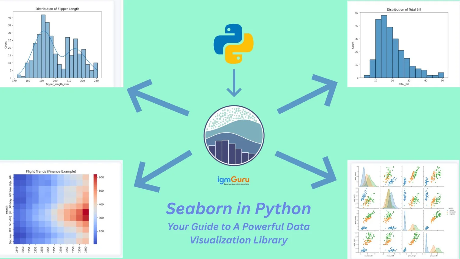 Seaborn in Python