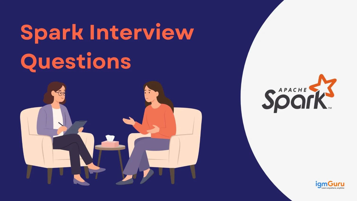 Spark Interview Questions
