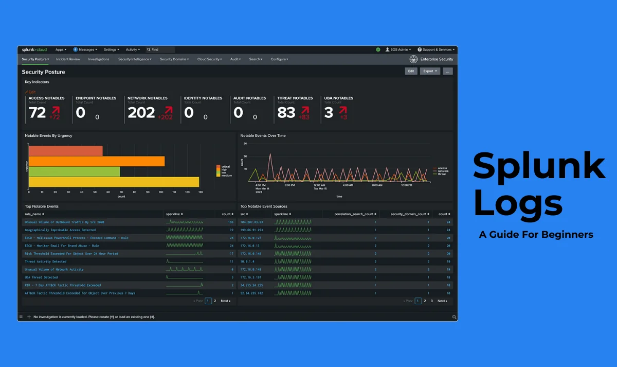 Splunk Logs