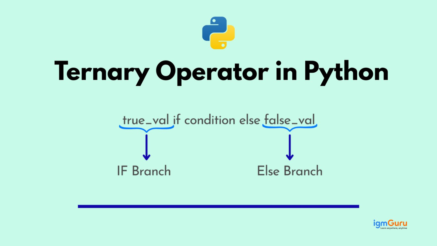 Ternary Operator in Python: Complete Tutorial for Beginners