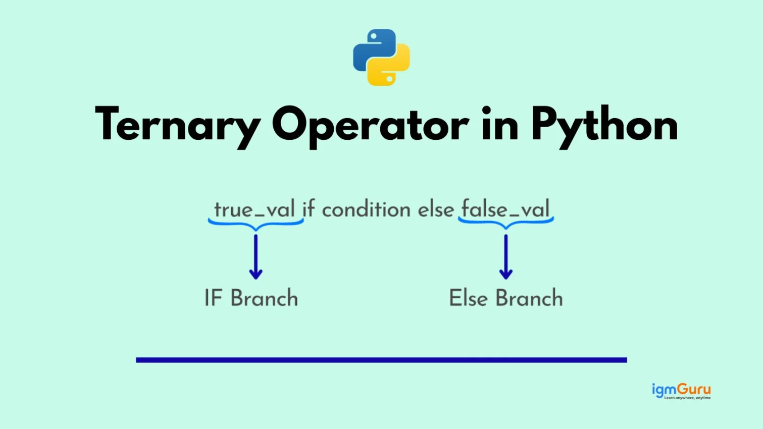Ternary in Python