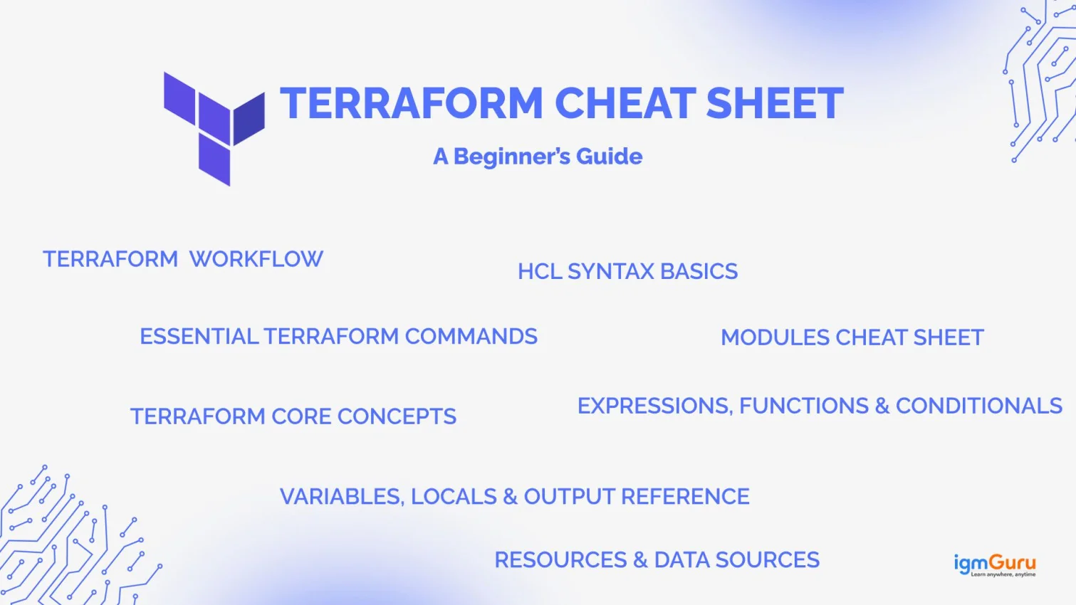 terraform cheat sheet