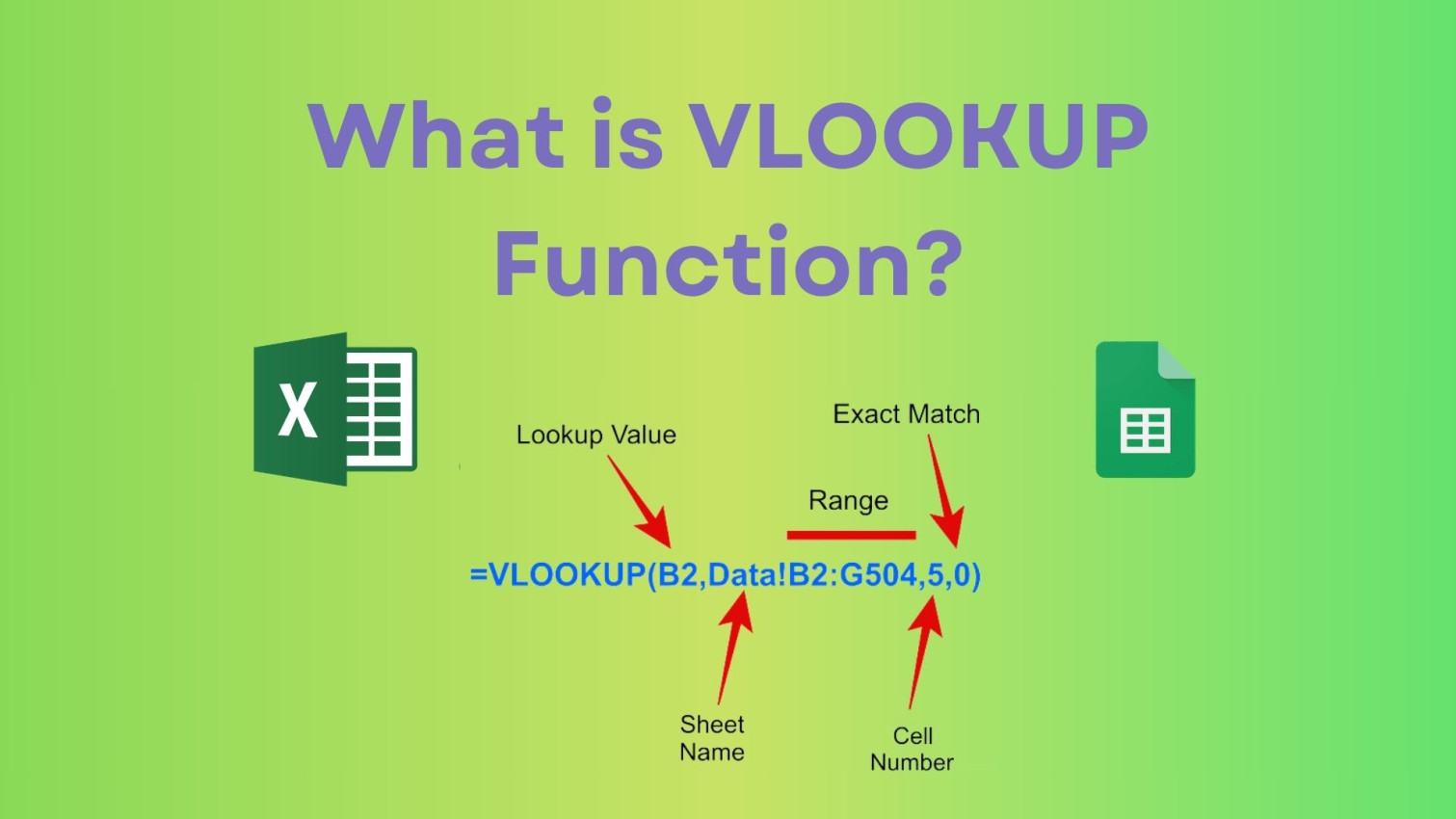 Vlookup Comment How to Use VLOOKUP Function: Explained with Example (2026) | igmGuru