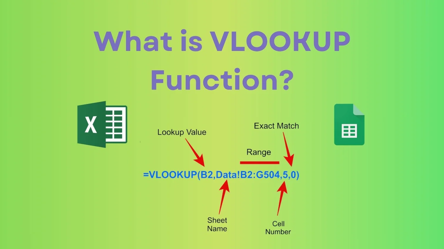 What is Vlookup
