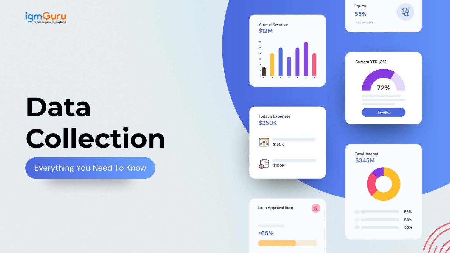 Data Collection Tools Examples