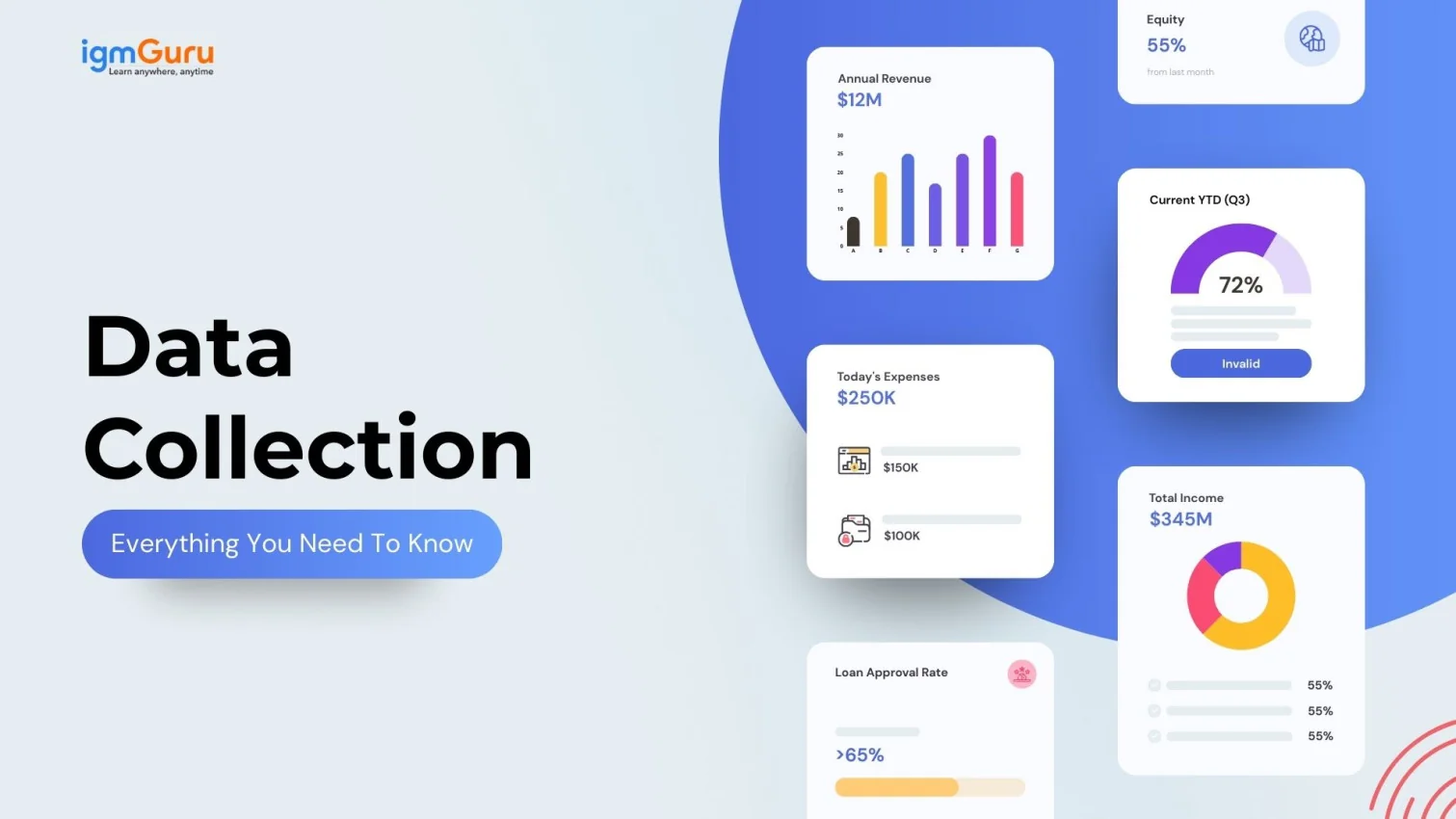 What is Data Collection