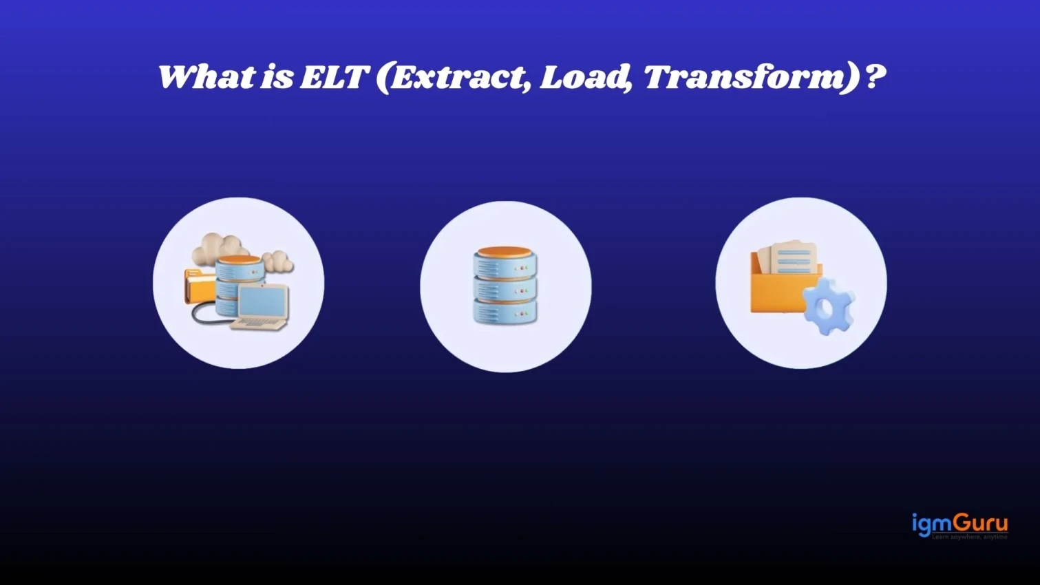What is ELT (Extract, Load, Transform)?