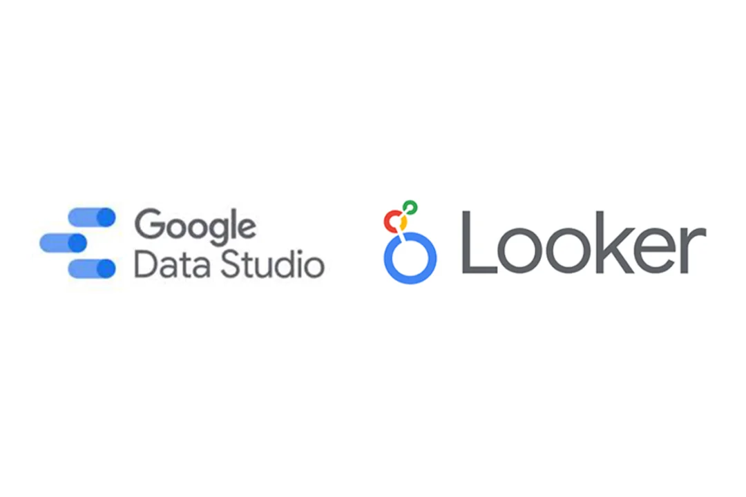 what is looker