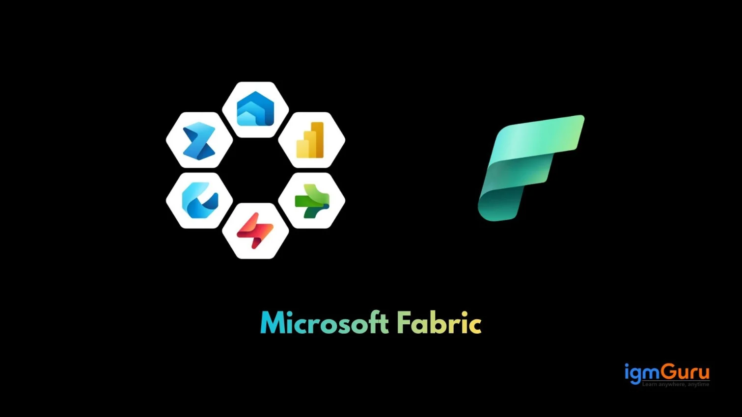 What is Microsoft Fabric