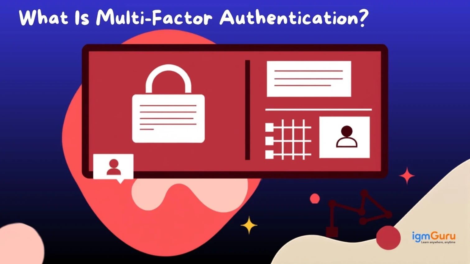 What Is Multi-Factor Authentication?