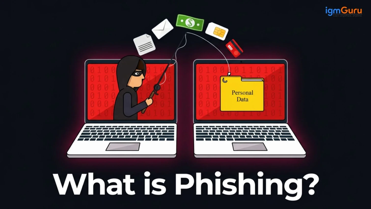 What is Phishing?