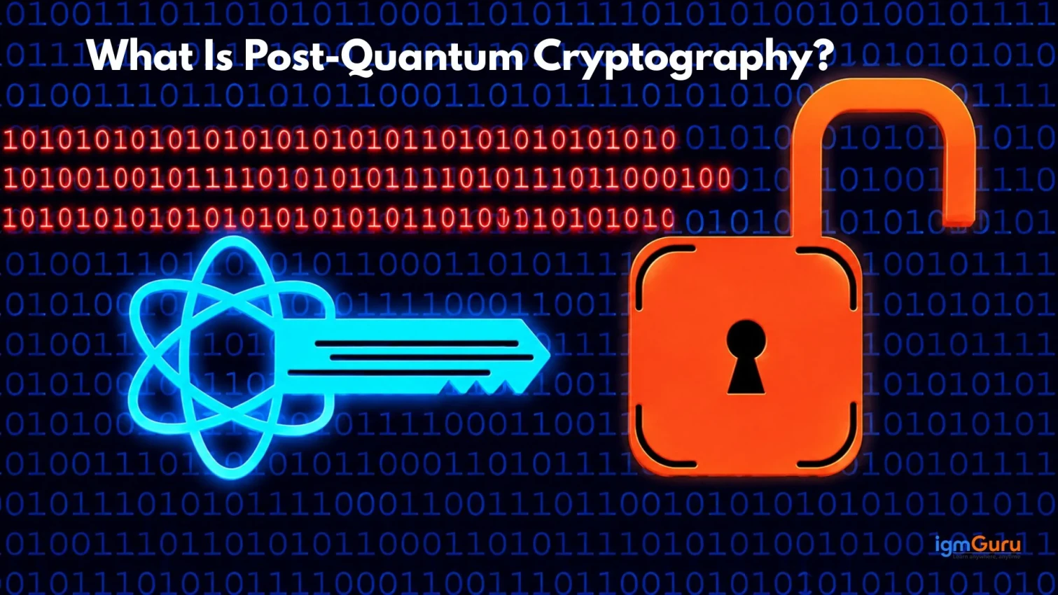 What Is Post-Quantum Cryptography?
