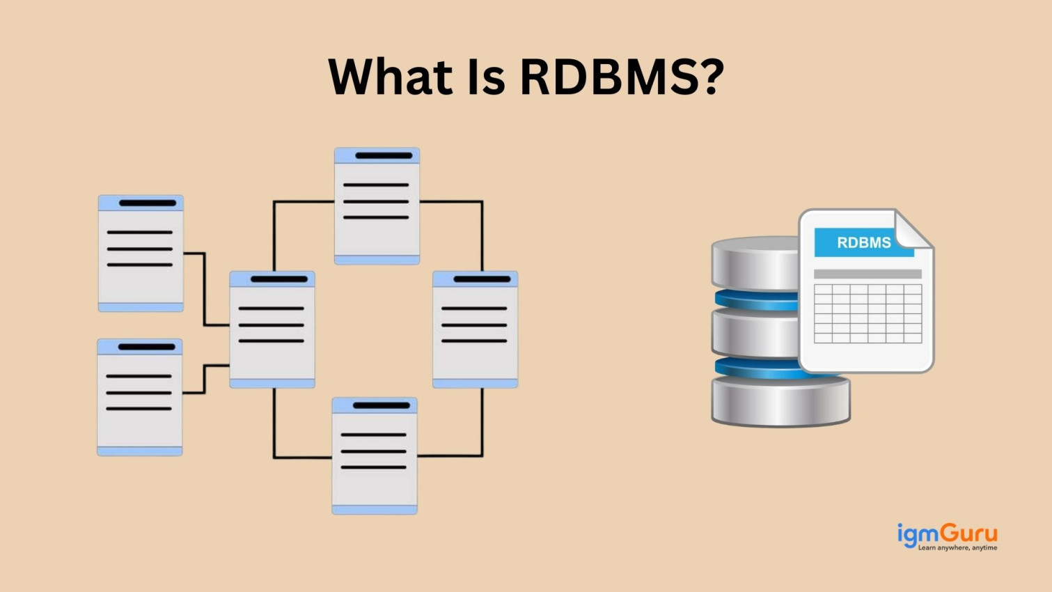 What is a RDBMS (Relational Database Management System)?