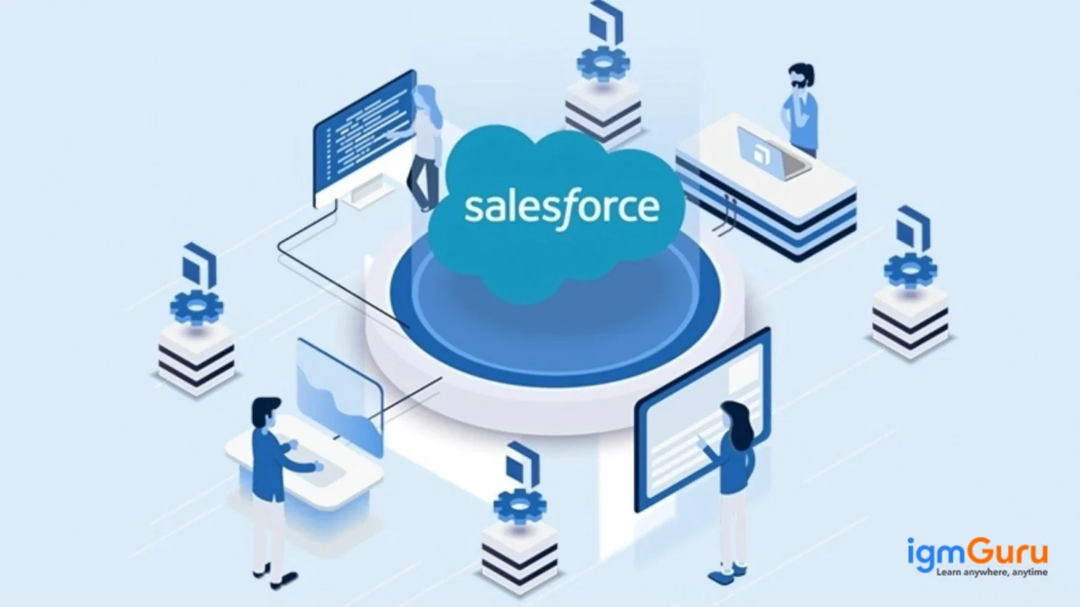what is salesforce