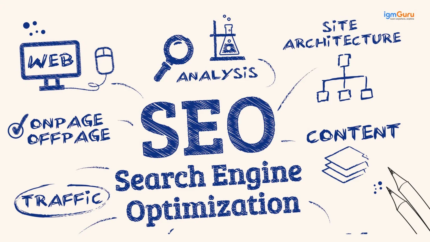 What Is SEO