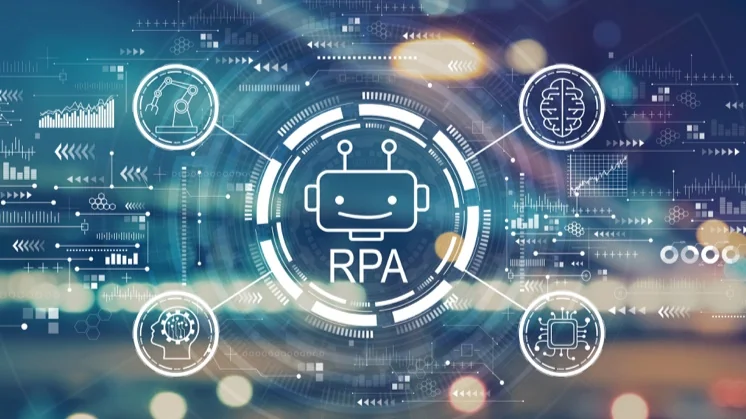 What is future of RPA