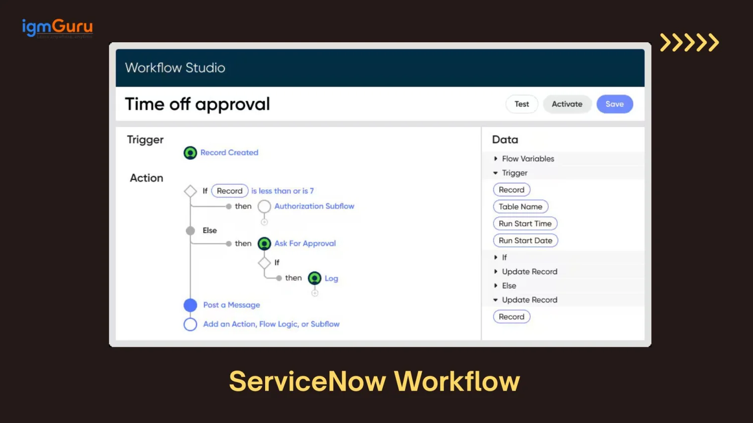 What is Workflow in ServiceNow