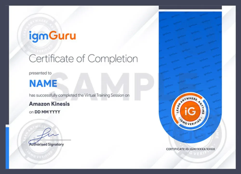 Kinesis Certification Exam