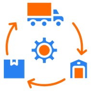 Category Alt Supply Chain Management (SCM) Courses