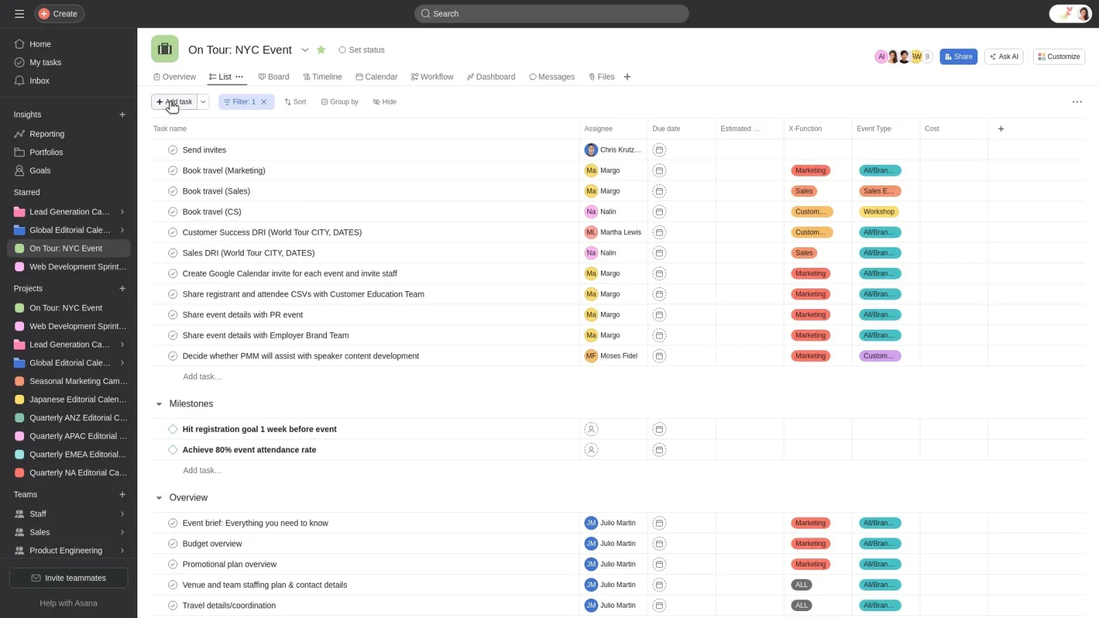 Asana Interface