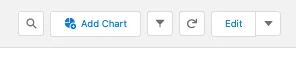 add chart in salesforce