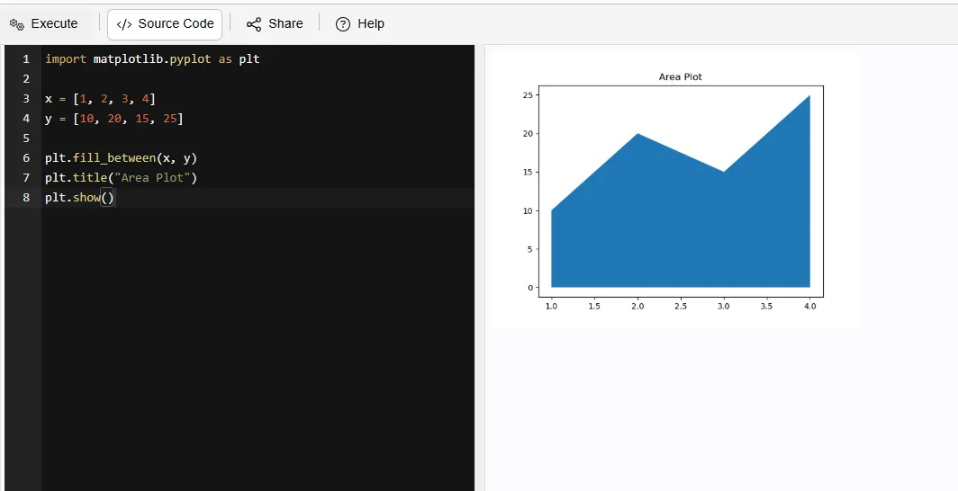 area matplotlib plots