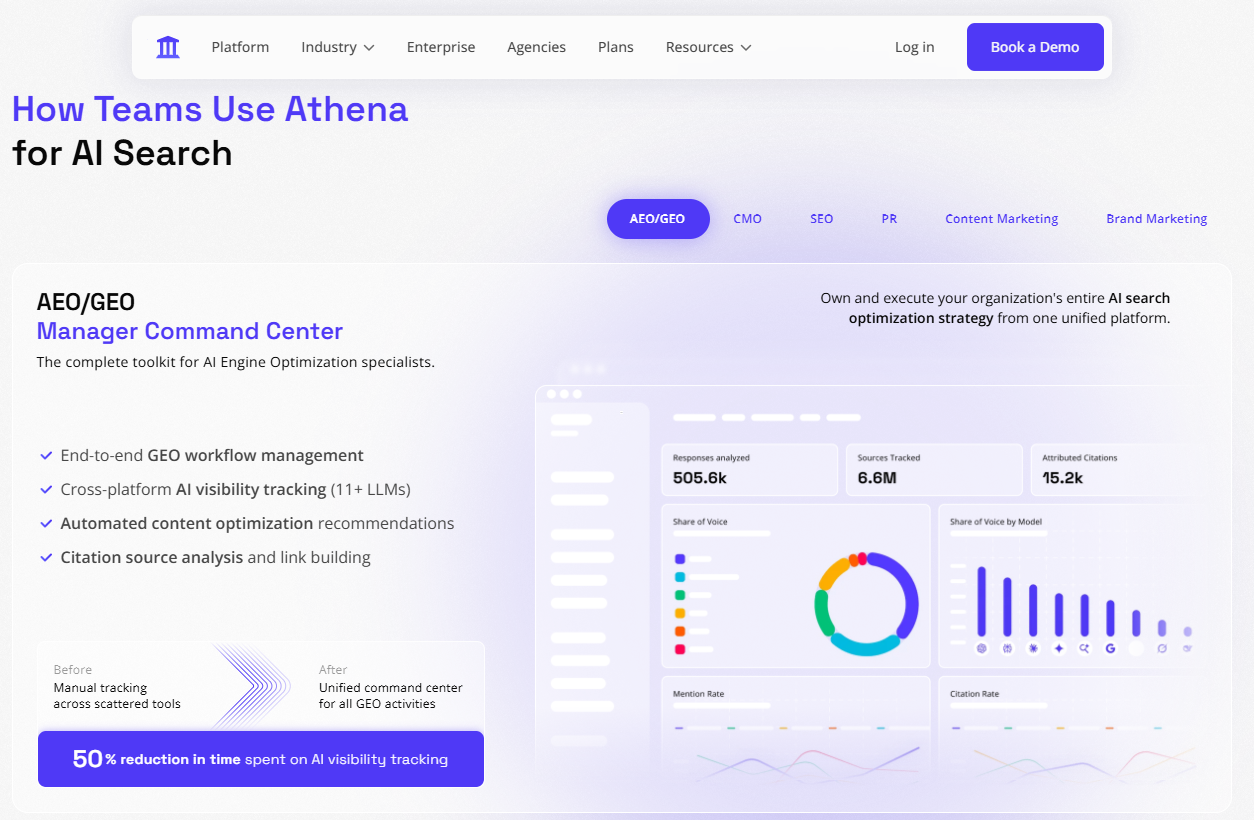 athenahq an ai visibility tool