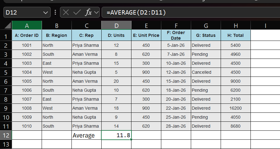 average formula in excel