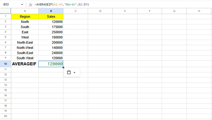 AVERAGEIF formula in Excel example