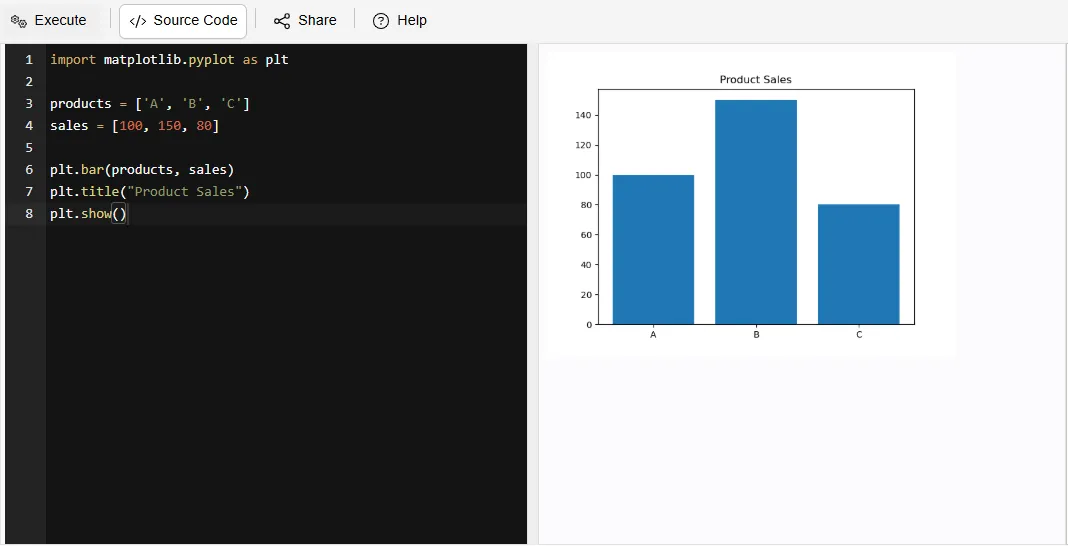 bar matplotlib plots