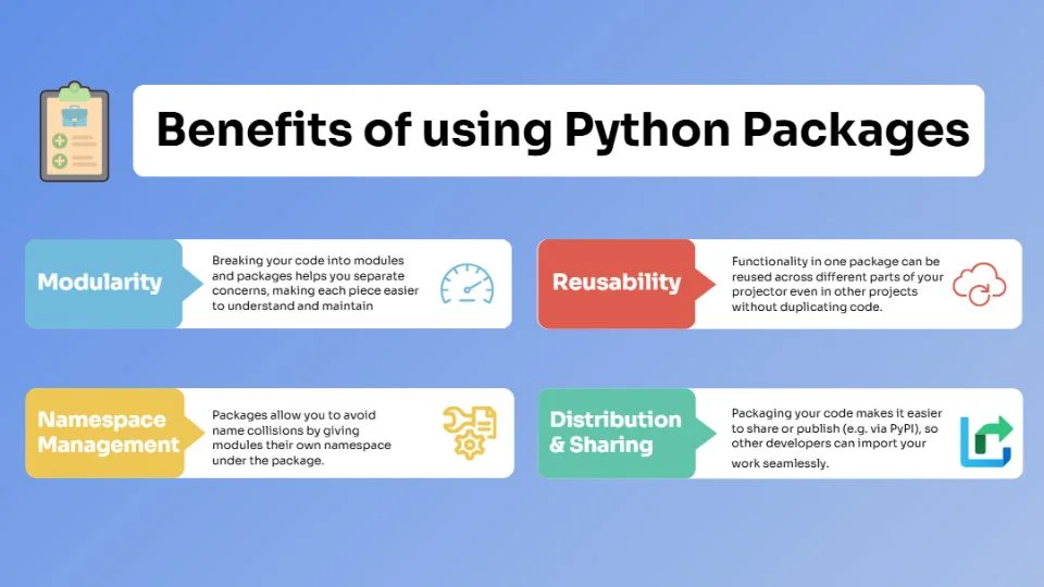 Benefits of using Python Packages