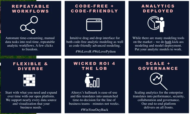 Benefits of Alteryx